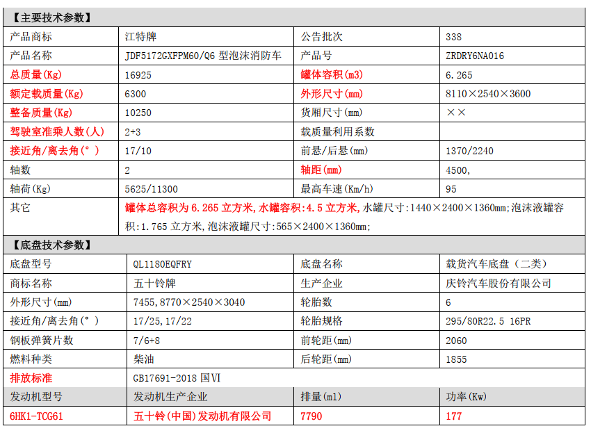 ʮ6ĭ<a href='http://www.dayshotelshanghai.cn/p279.html'>܇(ch)</a>(do)ُ(gu)ָ